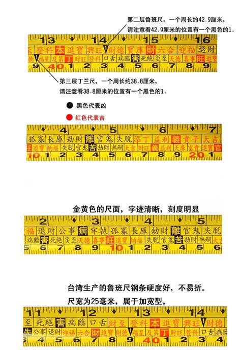 魯班尺用法|鲁班尺的专业用法 及 背后的科学性。（建议收藏）